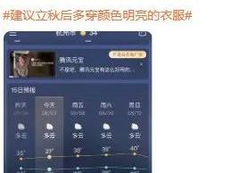 今天正式进入！杭州局部39℃+，不少人直呼：这对吗！