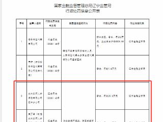 光大永明人寿辽宁分公司因财务不实、跨区经营被罚超20万