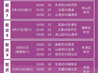 8月8日！RBA揭幕战即将在东港主场打响！