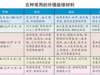杭州有小区业主自筹1000多万！这股“杭儿风”还在继续