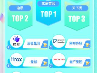 星芒闪耀｜2025 半年度星图代理商榜单揭晓，三大榜单见证实力锋芒！