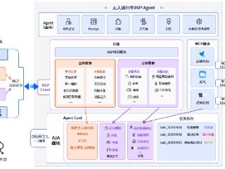 中环云控打造全球首个环卫具身智能体