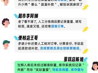 商品多退少补太繁琐？小鹅通称重分拣功能上线，高效管理每一克！