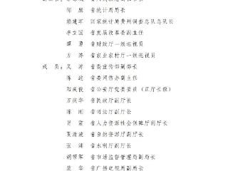 贵州省人民政府关于做好全省第四次全国农业普查工作的通知