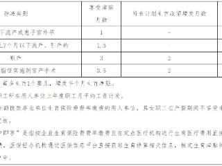 在安徽生娃养娃能省多少钱？这份“福利清单”请收好！