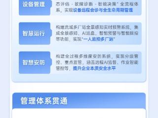 中能拾贝深度赋能某上市发电企业，构建电力生产全链条数字化新范式