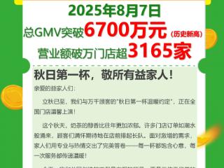 益禾堂“秋奶”狂潮席卷全国，立秋当日总GMV破6700万，创历史新高！