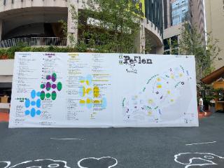 贵阳“四精”城市生活再添创意名片：Perlen噗噜发酵节活力启幕