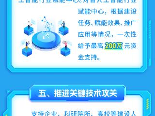 一图读懂丨河南10条重磅措施，支持人工智能产业生态发展！