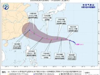 直奔福建？台风“杨柳”路径更新！福州今天超38℃！