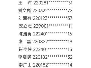 终生禁驾！吉林省9人被实名曝光
