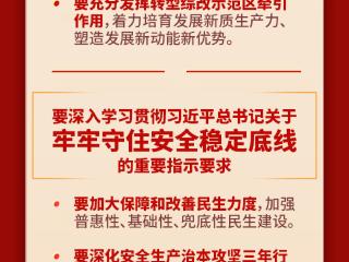 一图速览→省委十二届十次全会要点