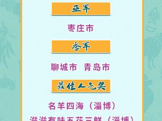 冠军揭晓！“串”山越海·山东烧烤美食争霸赛圆满收官