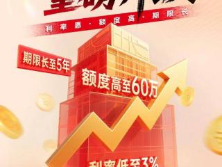 临商银行“琅琊易贷”重磅升级，助力畅享金融便利！