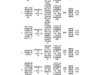 罚单不断 不良激增 股价腰斩 渤海银行如何破局