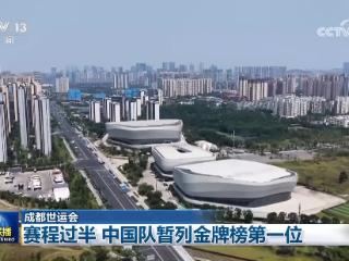 成都世运会：赛程过半 中国队暂列金牌榜第一位