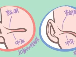 一天接待400人！杭州这里最近爆满！医生紧急提醒：当心中招！90%是儿童