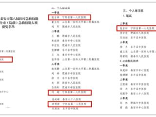 “泰山工匠杯” 传捷报：宁阳县第一人民医院医护人员喜获多奖 张吉祥获市级一等奖