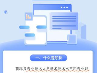 崂山区人社政策“周周讲”第十三期——职称评审政策