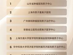 中国质子重离子中心排行榜出炉！美中嘉和旗下广州泰和肿瘤医院跻身前三强