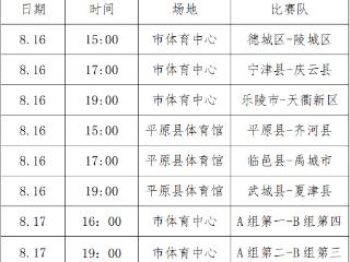 季后赛来了！本周末“德BA”赛程及领票方式公布！
