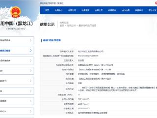 哈尔滨建工集团被行政处罚