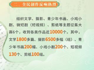 沂蒙精神代代传丨24 项活动成果展示，邀你共赴精神之旅～