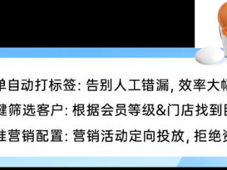 小鹅通推出零售电商精细化运营解决方案，三大功能破解营销痛点