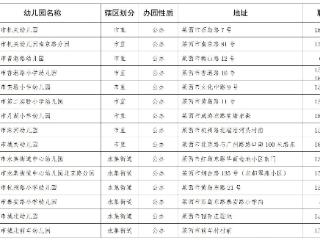 覆盖所有大班 莱西市学前教育免保教费细则公布