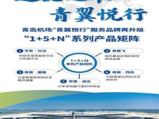 青岛机场“青翼悦行”品牌再升级，打造“1+5+N”产品矩阵