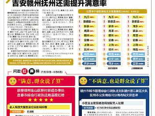 问政红黑榜（7月31日－8月6日）