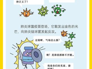 苗苗兄弟话疫苗——肺炎球菌疫苗