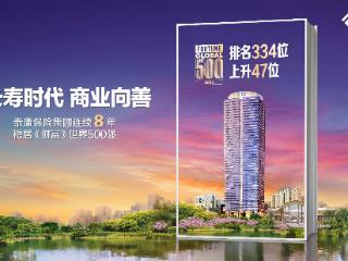 连续8年稳居世界500强！泰康人寿29周年重磅推出鑫享世家（庆典版）