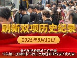 “流动”的青岛活力十足！地铁单日客流近200万人次已成为“新常态”