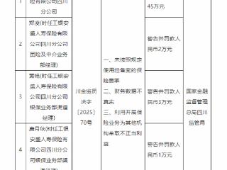 工银安盛人寿再被罚，净利起伏过后是强势突围还是风险再临？