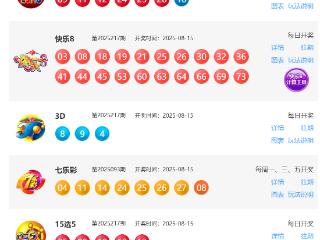 8月15日福彩中奖号码