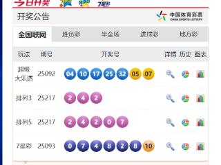 8月15日体彩中奖号码