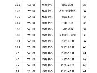 “德BA”八强赛程表最新出炉 篮球盛宴即将开启！