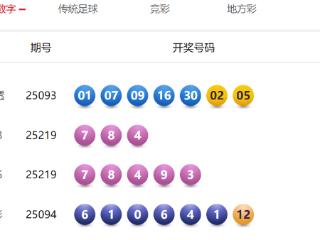 8月17日体彩中奖号码