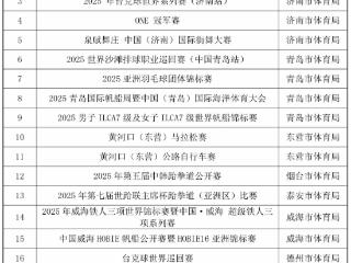 山东最新公示，济宁3项体育赛事入选