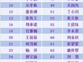 江山名流酒助力2025菏泽市第四届歌手大赛海选成功举办