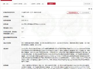 中南集团被罚15万元：未依项目批文要求编制建设工程设计文件