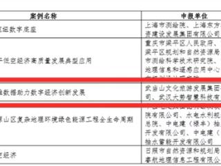 “数字武当”入选2025年国家级创新应用典型案例候选名单