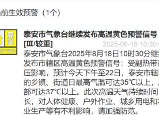 局部40℃+相对湿度80%！未来一周山东开启“闷煮”模式