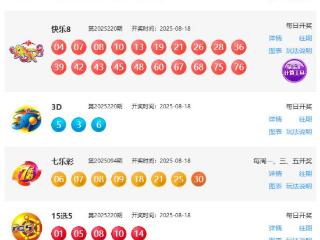 8月18日福彩中奖号码