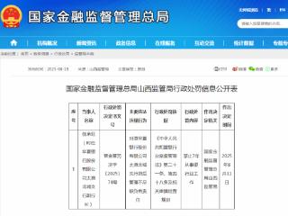 贷后管理漏洞频发！华夏银行多地支行被罚 一副行长遭7年禁业