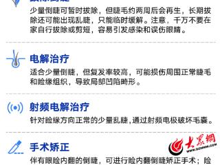 暑期儿童频繁揉眼？菏泽爱尔眼科医院专家：警惕倒睫“作乱”