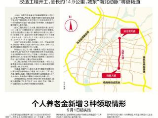 南昌高新大道快速路要来了！