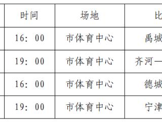 德州市篮球联赛（德BA）8月23日、24日竞赛日程公布
