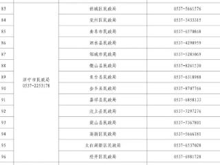 济宁失能老人补贴项目试点工作热线公布